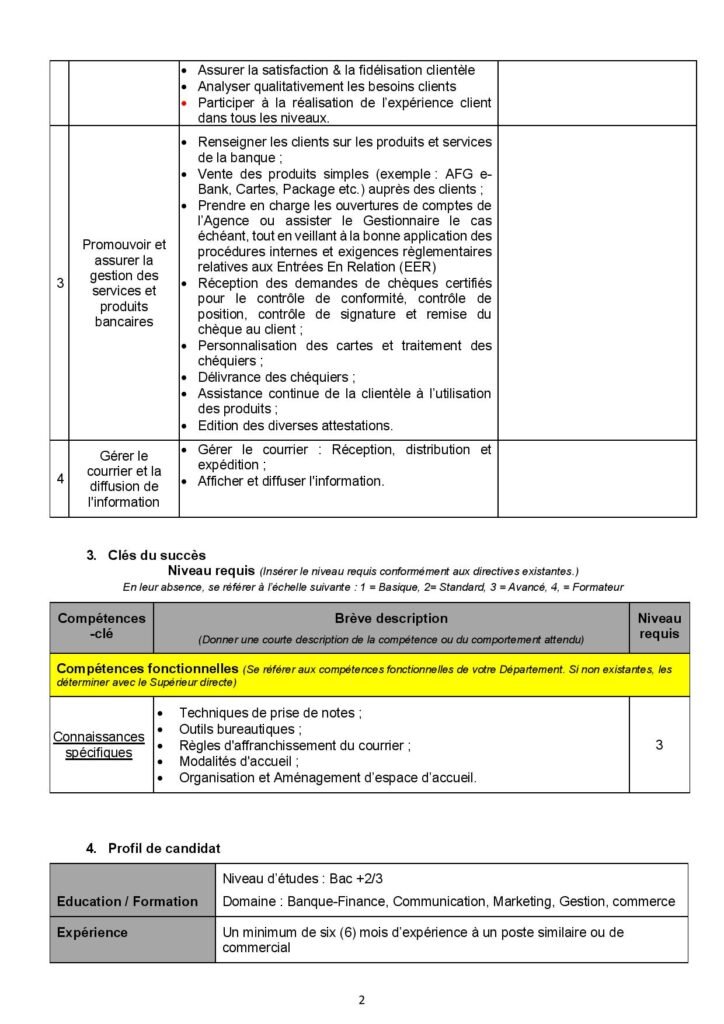 AFG BAK MALI RECRUTE 02 AGENTS D'ACCUEIL H/F