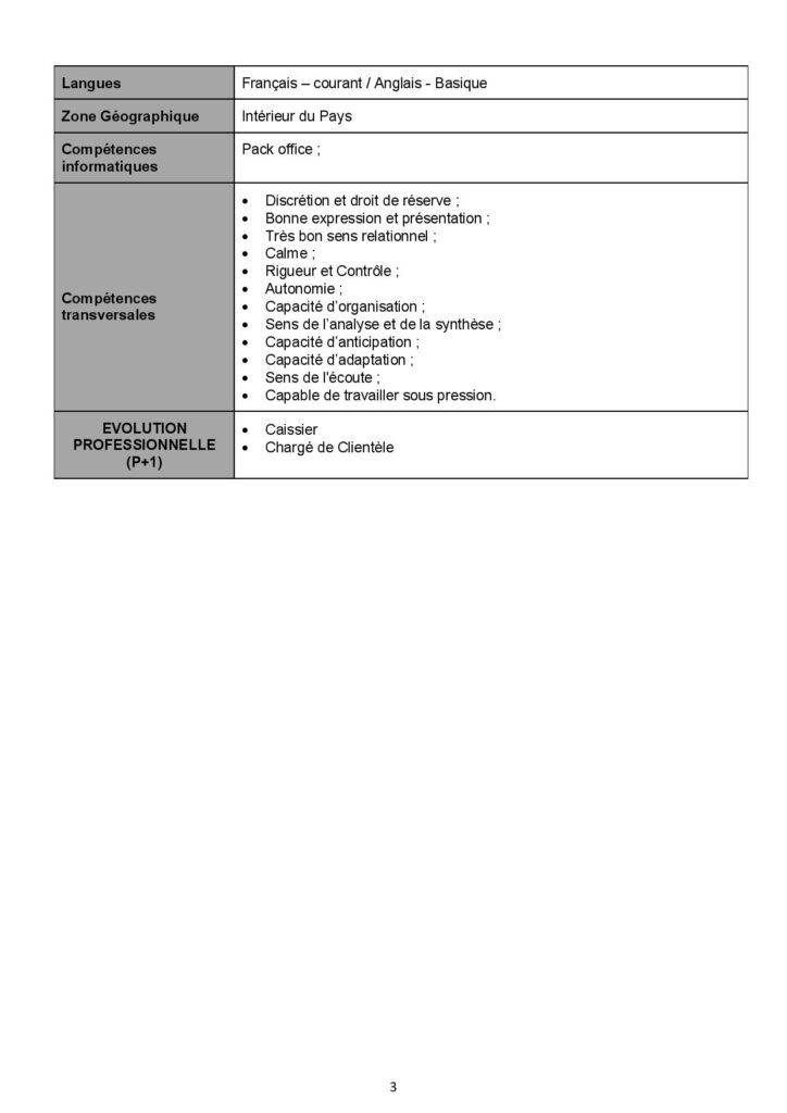 AFG BAK MALI RECRUTE 02 AGENTS D'ACCUEIL H/F
